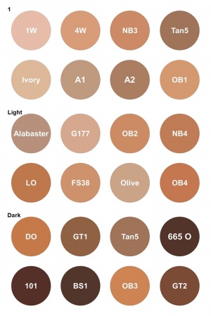 Kryolan Ultra Foundation - 8 Colour Palette