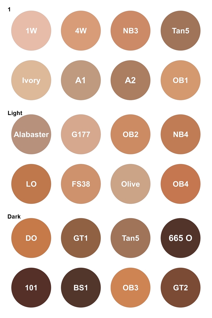 Kryolan Makeup Foundation Reviews  Saubhaya Makeup